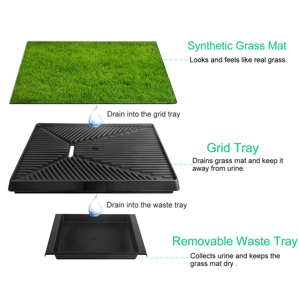 ARTIFICIAL GRASS POTTY PAD